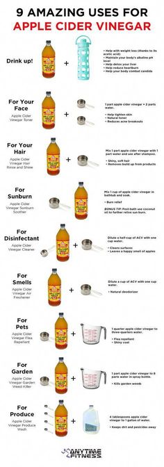 Uses For Apple Cider, Apple Cider Vinegar Uses, Vinegar Uses, Resep Diet, Makanan Diet, Detox Drinks, Cider Vinegar, Health Remedies, Apple Cider Vinegar