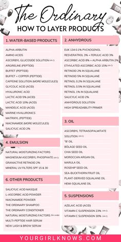 The Ordinary skincare routine The Ordinary Skincare Routine Order, The Ordinary Product Guide, Girly Maintenance, The Ordinary Skincare Guide, Face Serums, Pure Skin