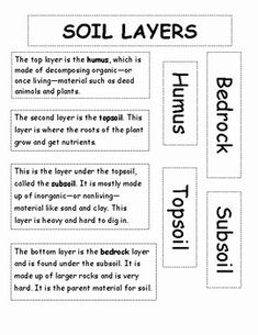 soil layers worksheet for kids to learn how to use soil in the classroom