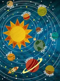 the solar system with planets and stars on it, in blue sky above earth is an illustration of sun