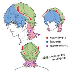 an anime character's hair is shown in three different directions, including the head and shoulders