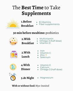 Micronutrients are important learn to prioritize them specially if your a beginner #vitaminsforweightloss #vitaminb12 #supplementsforwomen Take Vitamins, Women Health Care, Vitamins And Supplements, Makanan Diet, Home Health Remedies, Thyroid Health