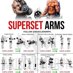 the diagram shows how to use dumbbells for chest and upper body workouts