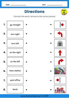 worksheet showing directions for different places in the world to learn how to read them