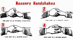 instructions for how to tie a knot on someone's hand in four easy steps