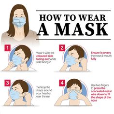 how to wear a face mask