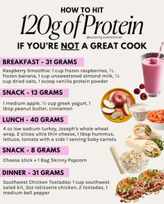 a poster with instructions on how to eat 120g of protein if you're not a great cook