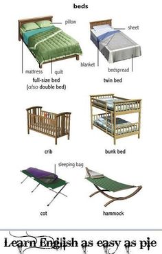 various types of beds with names and pictures