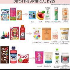 an image of different types of vitamins and other things that are labeled in the diagram