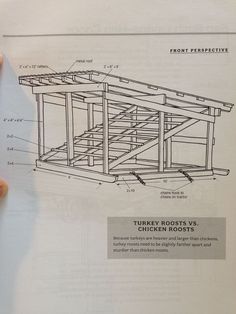 a hand is holding up a blueprint drawing of a chicken house with plans for the roof