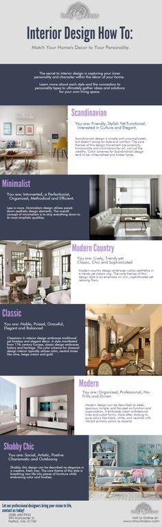 the interior design how to guide is shown in this image, it shows different types of furniture