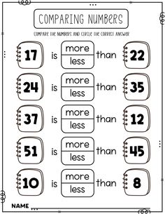 comparing numbers worksheet with the same number and more than one is less than two