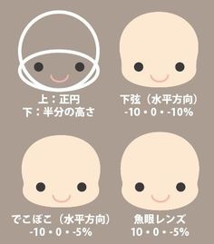 an info sheet with instructions on how to use the japanese language for children's drawings