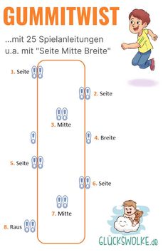 Gummitwist Gummihopse ANleitung Sprungfolge Ideen Spiele Kinder Sprungseil Peter Alexander, Family Rules, Fun Fair, School Garden, Exercise For Kids, Play Time, Baby Knitting, Activities For Kids