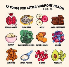 Different Foods, Healthy Hormones, Resep Diet, Menstrual Health, Healthy Food Dishes, Healthy Food Motivation, Healthy Lifestyle Food, Hormone Health