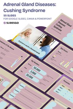 Adrenal Gland Diseases: Cushing Syndrome I Google Slides, Canva & PowerPoint Presentation Template Cushing Syndrome, Canva Powerpoint, Adrenal Gland, Cushings Syndrome, Presentation Maker, Teacher Toolkit, Powerpoint Tutorial, Template For Powerpoint, Icebreaker Activities