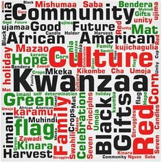 the word culture in different languages