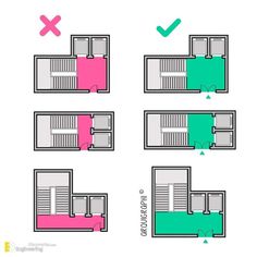 the diagram shows how to use different types of furniture for each room in an apartment