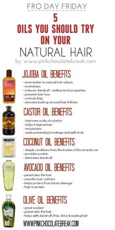 Haircare Natural, Castor Oil Benefits, Natural Hair Products, Tips Hair, Hair Frizz, Baking Soda Shampoo, Healthy Natural Hair