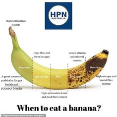 Experts reveal health benefits of a banana based on its colour - and what brown spots REALLY mean | Daily Mail Online Banana Health Benefits, Resep Smoothie, Banana Benefits, Resep Diet, Makanan Diet, Food Info, Idee Pasto Sano, A Banana, Food Facts