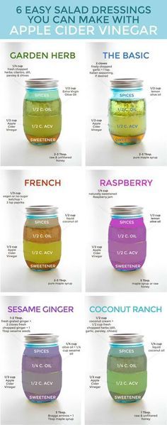 the different types of jars that are labeled in each color and size, with names on them