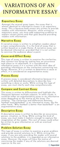 a yellow and black text description for an informative paper with the title'variations of an informative essay '