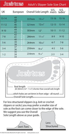 the shoe size chart for children's shoes with measurements and instructions to fit them