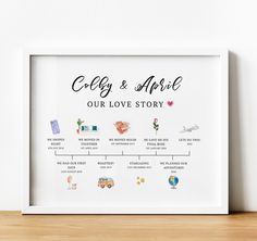 Personalised Anniversary Gifts, Our Love Story Timeline Print, Personalised The Story of Us Relationship Timeline, thoughtful keepsake co Couples Timeline, Couple Timeline, Personalised Anniversary Gifts, Memory Map, Story Timeline, Our Love Story, Romantic Gifts For Him, Relationship Timeline, Unique Anniversary Gifts