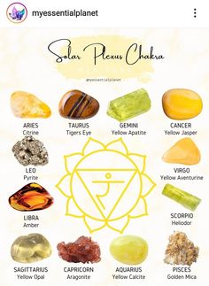 Crystal Planet, Gothic Love, Manipura Chakra, Yellow Calcite, Seven Chakras