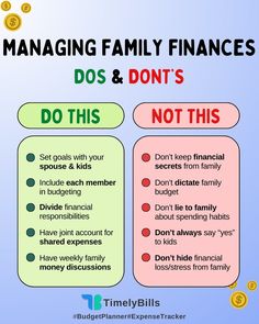 a family finance poster with the words managing family financial dos and don't's