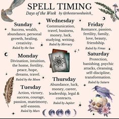 Daily Spells, Spell Timing, Secular Witch, Hello Witchling, Witchcraft Ideas, Witchy Bathroom, Witchy Ideas, Wicca Tattoo, Witch Life