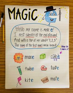 a piece of paper with writing on it that says,'magic hello my name is magic i rest silently at the end of the word