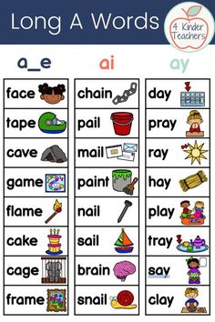 long a sound worksheet with words and pictures to help kids learn how to use the