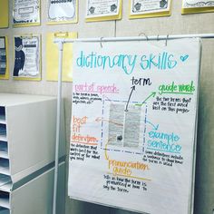 a white refrigerator freezer sitting next to a bulletin board with words written on it