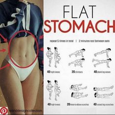 a woman's stomach is shown with instructions for how to do the flat stomach