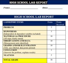 the high school lab report is shown in this table, which shows how many students are doing