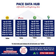 an advertisement for the face data hub, which is open to all users and has been updated