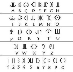 the alphabet and numbers in different languages are shown on this page, which includes an image of