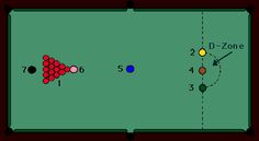 an image of a pool game with balls and numbers on the table, as well as two