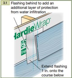 an ad for hardiewrap with instructions on how to attach the window seal