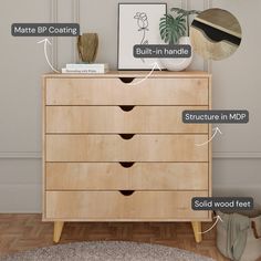 an image of a dresser with labeled parts labelled