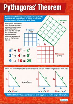 a book cover with two different angles and numbers on the same page, which shows how to