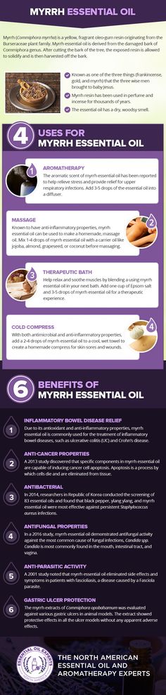 Myrrh Essential Oil Uses & Benefits. Visit www.beingonpurpose.me for more ways to use Myrrh and to purchase therapeutic grade Myrrh oil Lavender Essential Oil Uses, Health Coconut Oil, Myrrh Oil, Citronella Essential Oil, Essential Oils For Massage, Essential Oils Herbs, Essential Oil Benefits