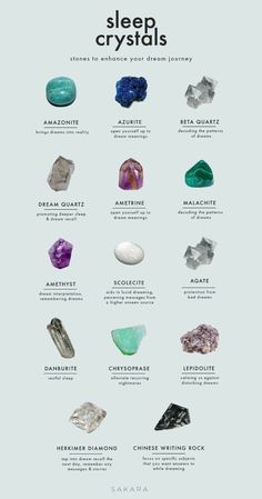 Crystal Healing Chart, Magia Das Ervas, Crystal Vibes, Crystal Aesthetic, Crystal Guide, Herbal Magic, Gemstone Meanings, Crystal Therapy