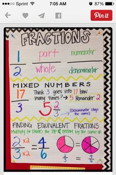 a poster with numbers and fractions written on it