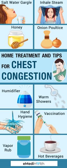 You can try the following tips and therapies at home to relieve your chest congestion faster. Diy Congestion Remedy, Natural Chest Congestion Remedy, Diy Chest Congestion Remedy, Natural Remedies For Chest Congestion, Throat Congestion Remedies, How To Relieve Chest Congestion, Lung Congestion Remedies, Chest Cough Relief, Phlem Remedies Chest Congestion