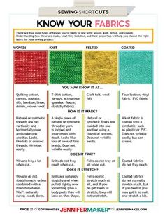 sewing chart with instructions for how to sew your fabrics