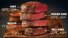 the steak is cut into four pieces and placed on a wooden cutting board with measurements