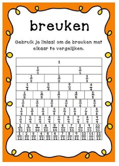 an orange and white poster with the words breuken