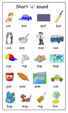 short and sound worksheet with pictures on it